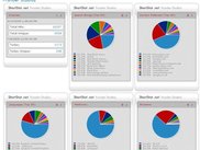 The main stats page (graph) via the miniStats reports page.