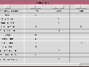 Financial flows can be defined using a double entry bookkeeping system in a spreadsheet