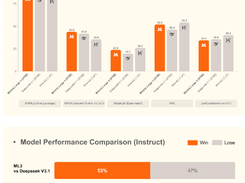 Mistral Large 3 675B Instruct 2512 Screenshot 1