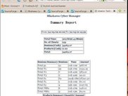 HTML Report Sample