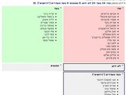 Example html report (simulated presence)