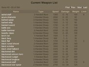 Weapon Listing