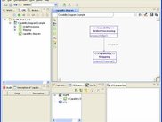 SoaML Designer capability diagram