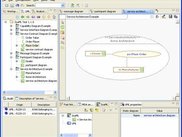 SoaML Designer Service Architecture diagram