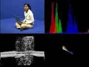 Quad display showing histogram, wave monitor, vector, &amp; subj