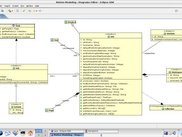 Class diagram
