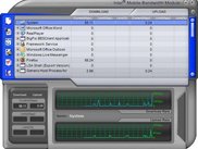 1Bandwidth GUI