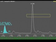 The Chromatogram view ... just zooming in with the mouse