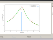 MTF50 profile, with focus position indicated by blue line. This lens focuses correctly. Note that resolution is reported in lp/mm (new in 0.4.6)