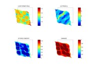 Finite Element Analysis at Large Strains with Damage