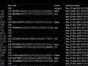5. Banlist Management