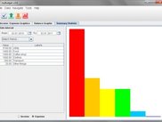 statistics in graphs