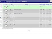 Work Order SNAPSHOT