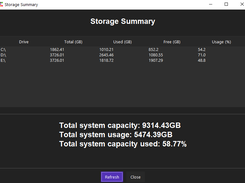 Storage summary