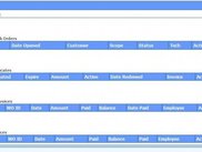 Other Customer related information