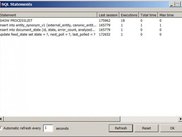 Currently running SQL statements