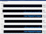 1) Real time custom charts shown per instance or chart type