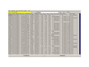 MySXP Open Platform Grid data browser