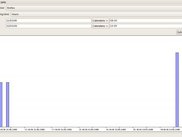 MyTime: Stats -> Hours