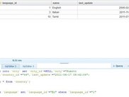 Multiple, Syntax highlighted SQL editors