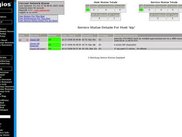 Nagisk in Nagios...