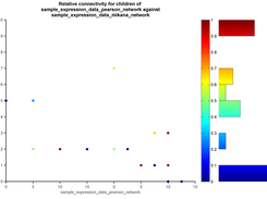 nail_systems_biology Screenshot 2