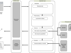 nail_systems_biology Screenshot 1