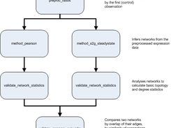 nail_systems_biology Screenshot 3