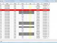Market Data
