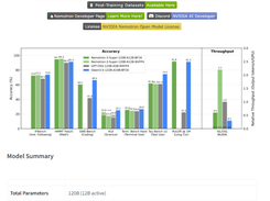 Nemotron 3 Super Screenshot 1