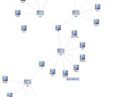 Another nice topology