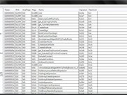 Screenshot showing one of tables