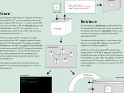 NFT Storage Screenshot 1