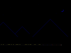 Night Train Screensaver Win 10 QB64 Screenshot 1