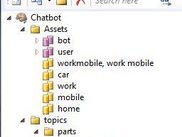 project view