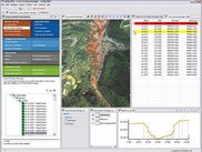 Cross-section Manager
