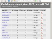 Variable listing of a Sleigh workspace