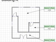 Visio and NxBRE models' artifacts can be mixed