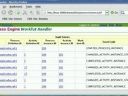 Workflow Audit Trail
