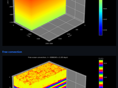 Oceananigans.jl Screenshot 1