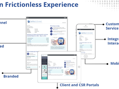 Deliver consistent, data-driven communications across every channel—connecting document creation, delivery, and customer action through personalized, branded experiences and accessible self-service.