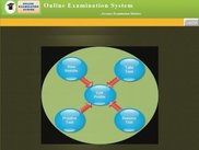 Student Dashboard(Control Panel)