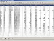 An overview of all combat reports