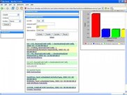 Process definition