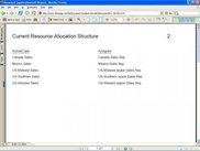 Integrated dynamic reports