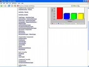 Organization setup &amp; configuration