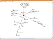Schema visualization