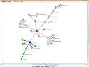 Datamart definition - choosing new root