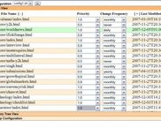 Sitemap View
