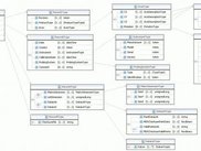 Overview of xml data type definitions
